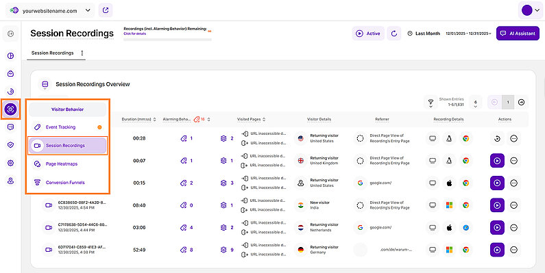Unveiling Visitor Behavior Through Session Recordings