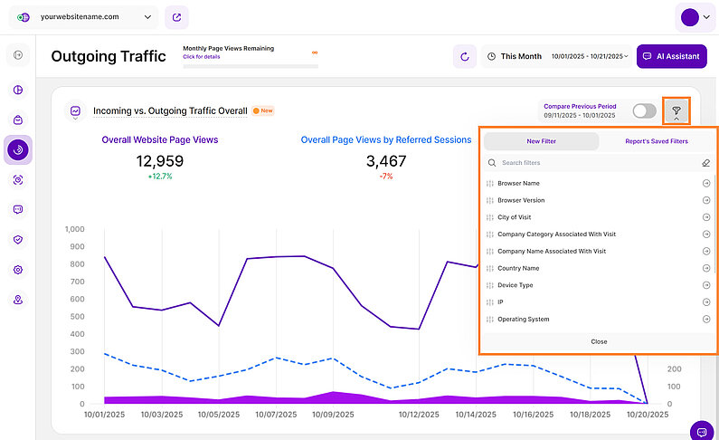 Refine Your Outgoing Traffic Analysis with Filters