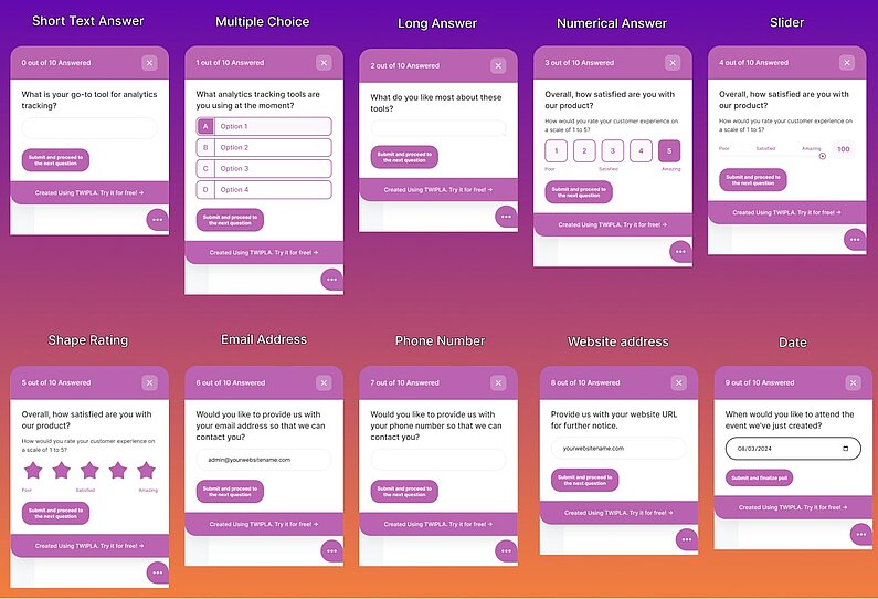 Visitor Communication Question Types Understanding the Question Types