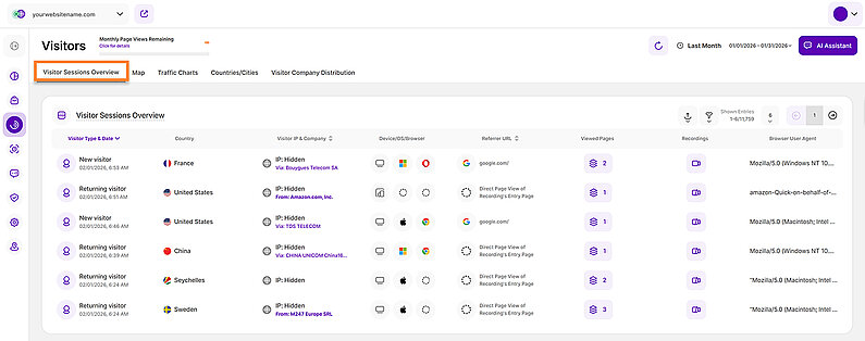 View Detailed Information about Your Visitors