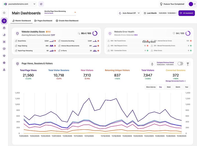 Unlock The Potential Of Your Website With Our In-Depth Features