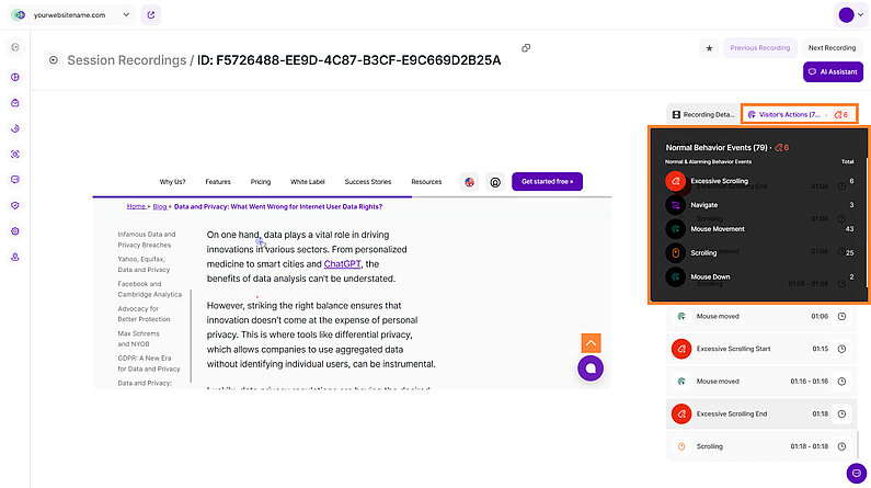 Understanding Visitor Journeys Through Visitor’s Actions Understanding Visitor Journeys Through Visitor’s Actions