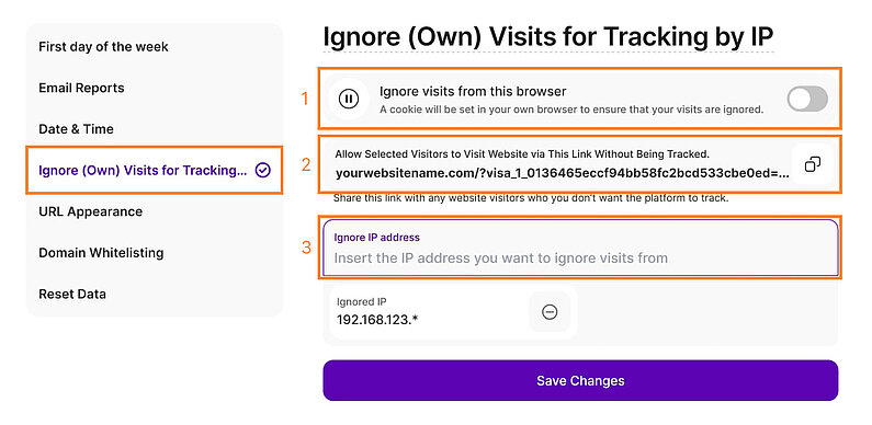 Ignore your Own Visits Ignore your Own Visits