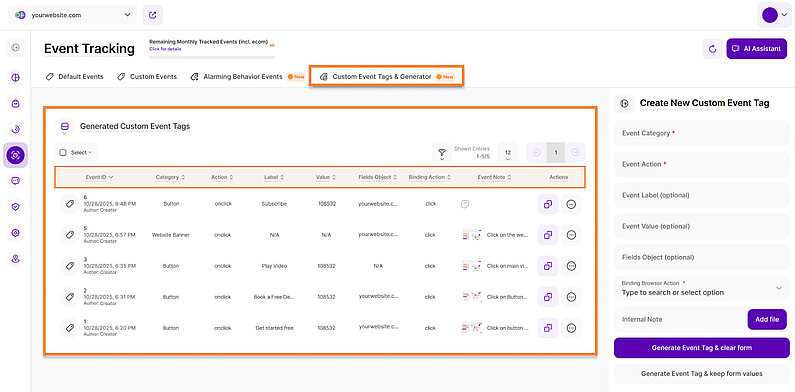 Table of Generated Custom Event Tags Table of Generated Custom Event Tags