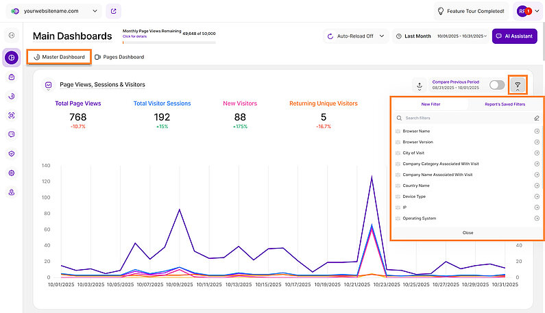 Meet Our Main Dashboards Filters Meet Our Main Dashboards Filters