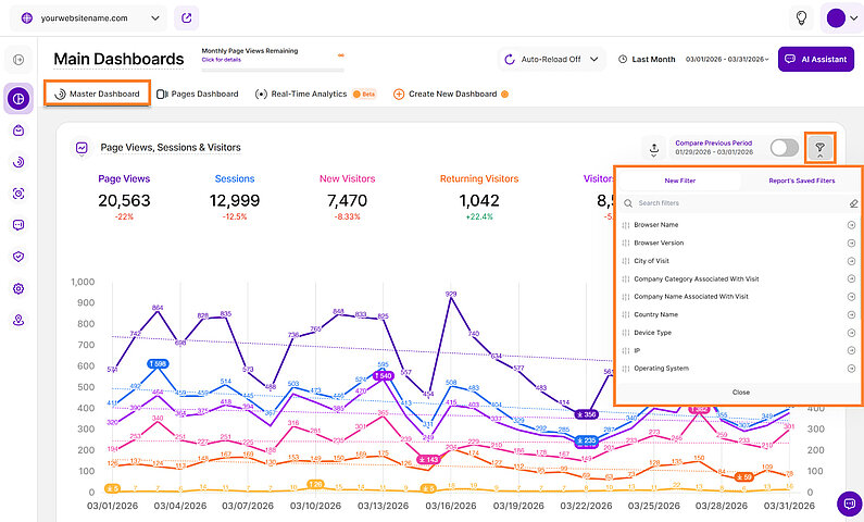 Meet Our Main Dashboards Filters