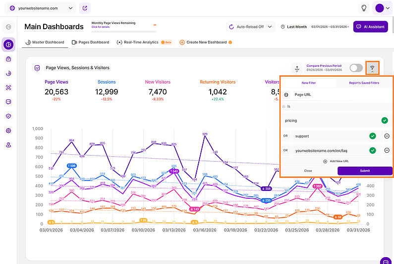 Compare Like a Pro and Analyze Multiple URLs Simultaneously