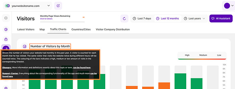 Some General Hints for Visitors Feature Some General Hints for Visitors Feature