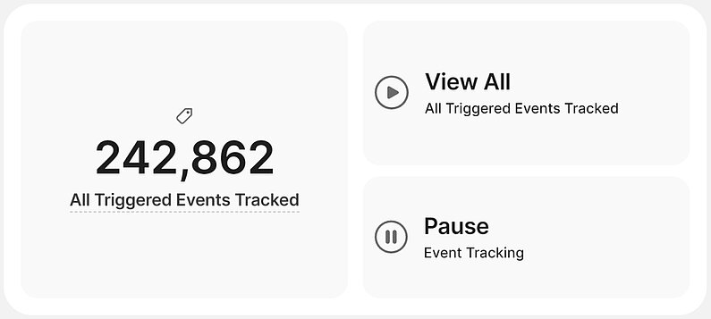 Overview of Event Tracking in the Main Dashboard