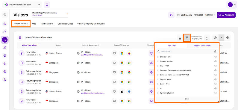 Optimize Your Latest Visitors List with Filters Optimize Your Latest Visitors List with Filters